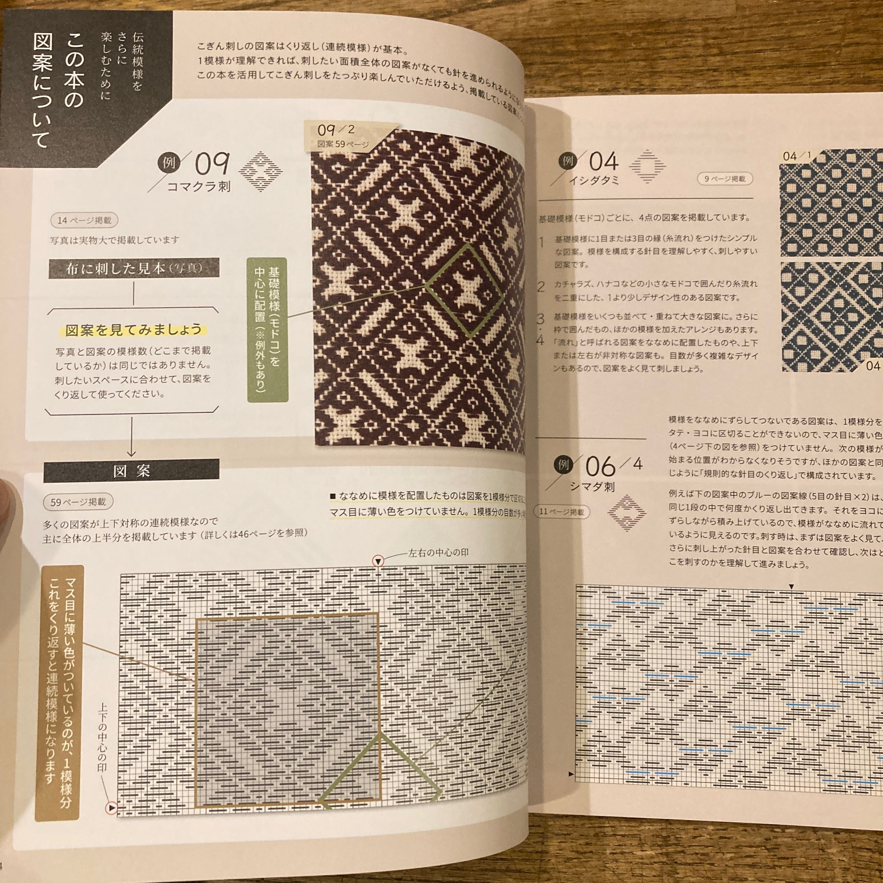ともこさん様専用② ともこ様ご専用 ともこ様✨️御専用カフェマット(