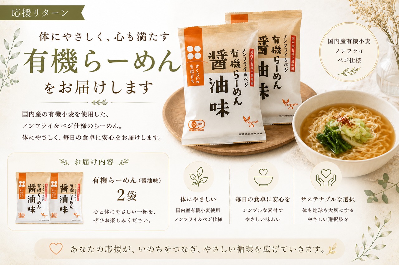 応援サポーター：5,000円の画像02