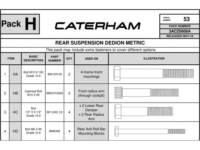 3ACZ0008A ファスナーパック (H-パック)、リアサスペンション、De-Dion S3 2006年式以降 (メトリック)、Seven 270、480、620