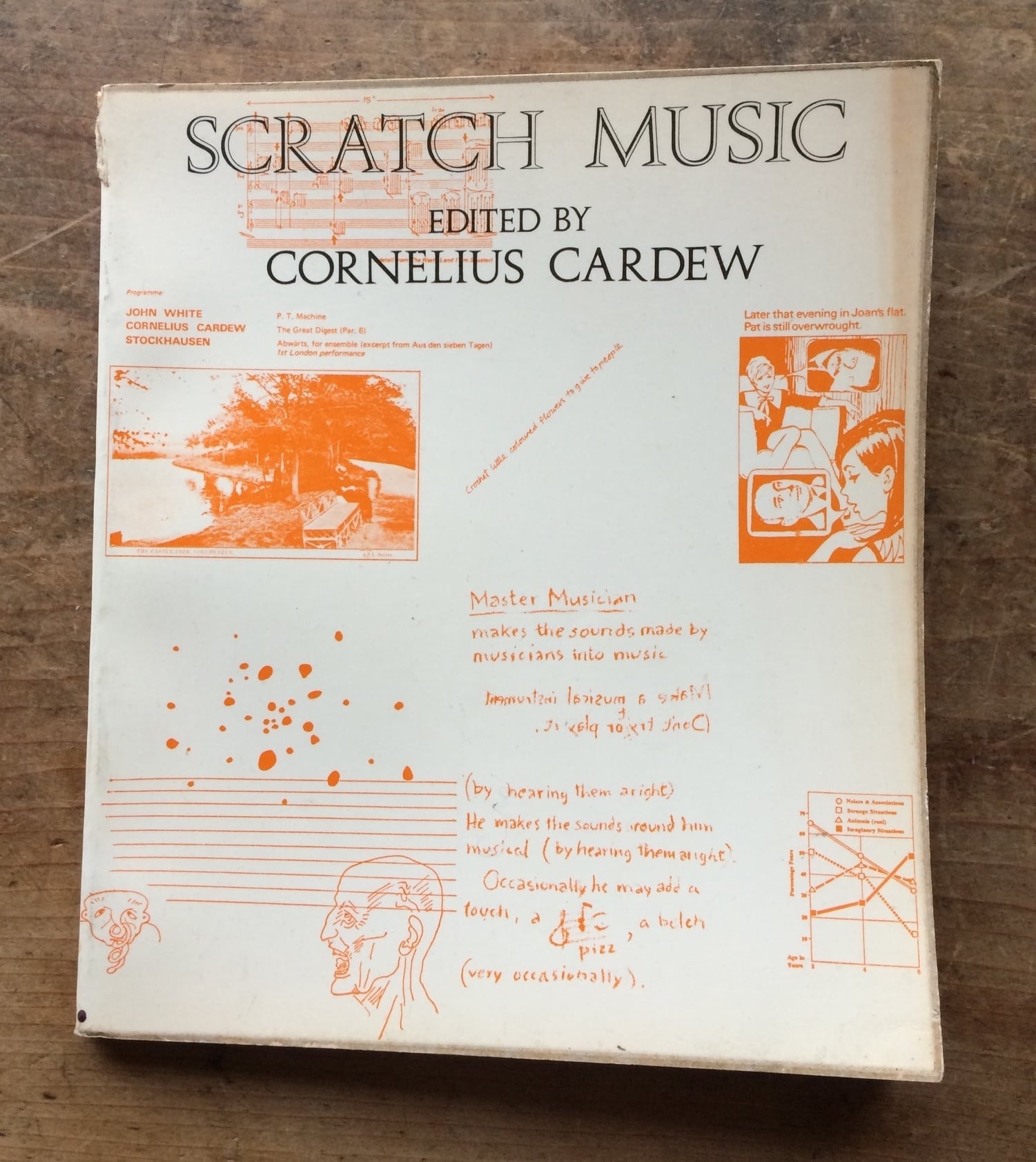 【絶版洋古書・貴重！】コーネリアス・カーデュー　スクラッチミュージック 　Scratch Music 　Cornelius Cardew　　[159501745]
