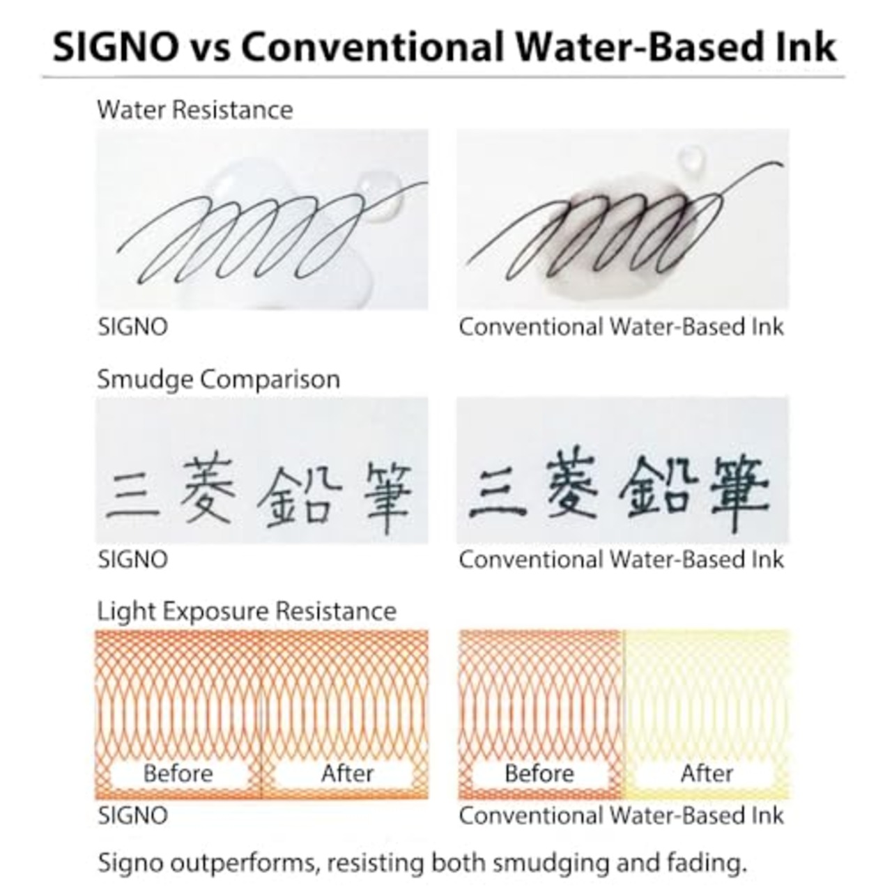 三菱鉛筆 ユニボール シグノ UM-153 太字 1.0mm 白・金・銀 3本セット