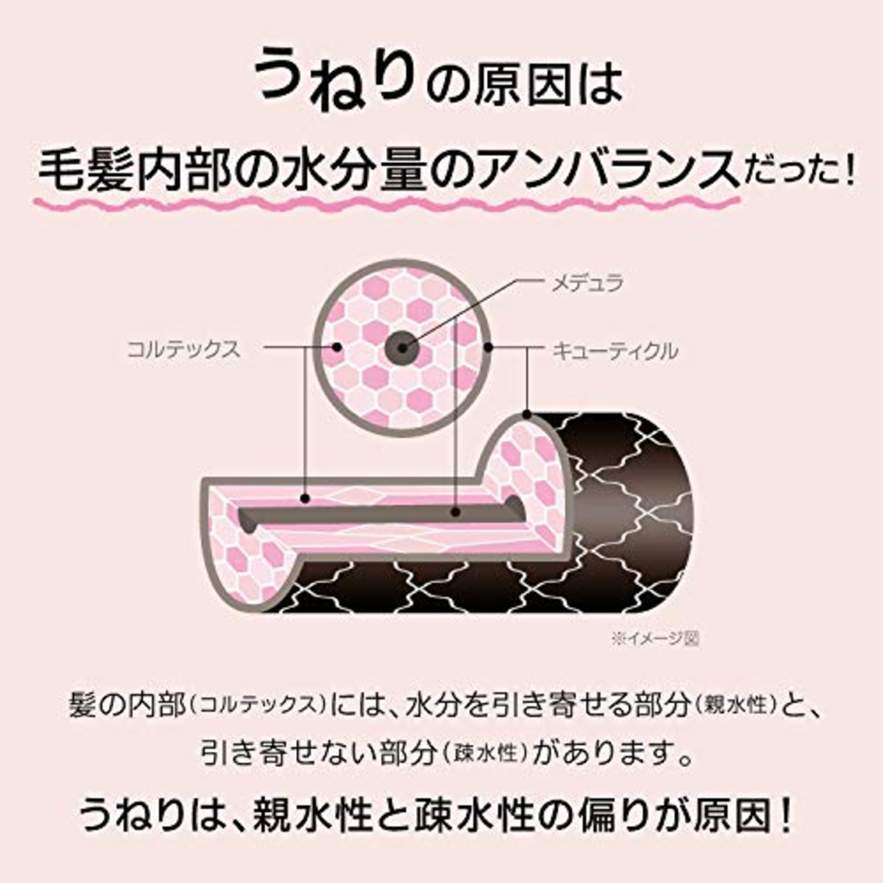 MASUGU (まっすぐ) ストレート スタイル くせ毛 うねり髪 用 洗い流さないトリートメントオイル 本体 ヘアオイル 100ミリリットル (x 1) エルカラクトン