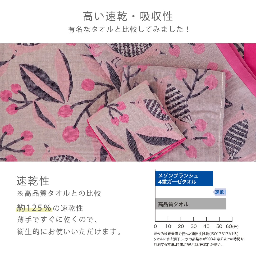 55130001 泉州南部織 4重ガーゼ ハンカチタオル（タオル ハンドタオル