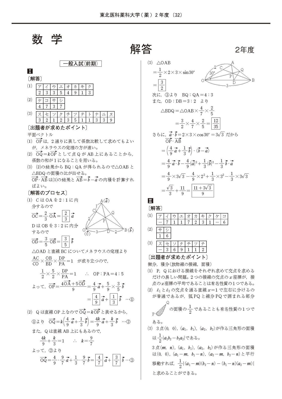 2025年度 私立薬学部入試問題と解答 1.東北医科薬科大学 | Pay ID