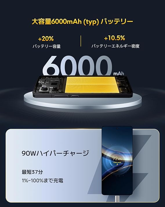 Xiaomi POCO F7 Pro 12GB+256GB 日本語版 Simフリー スマートフォン