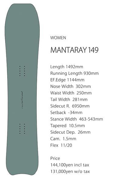 早期予約 26-27モデル GENTEMSTICK ゲンテンスティック MANTARAY 149