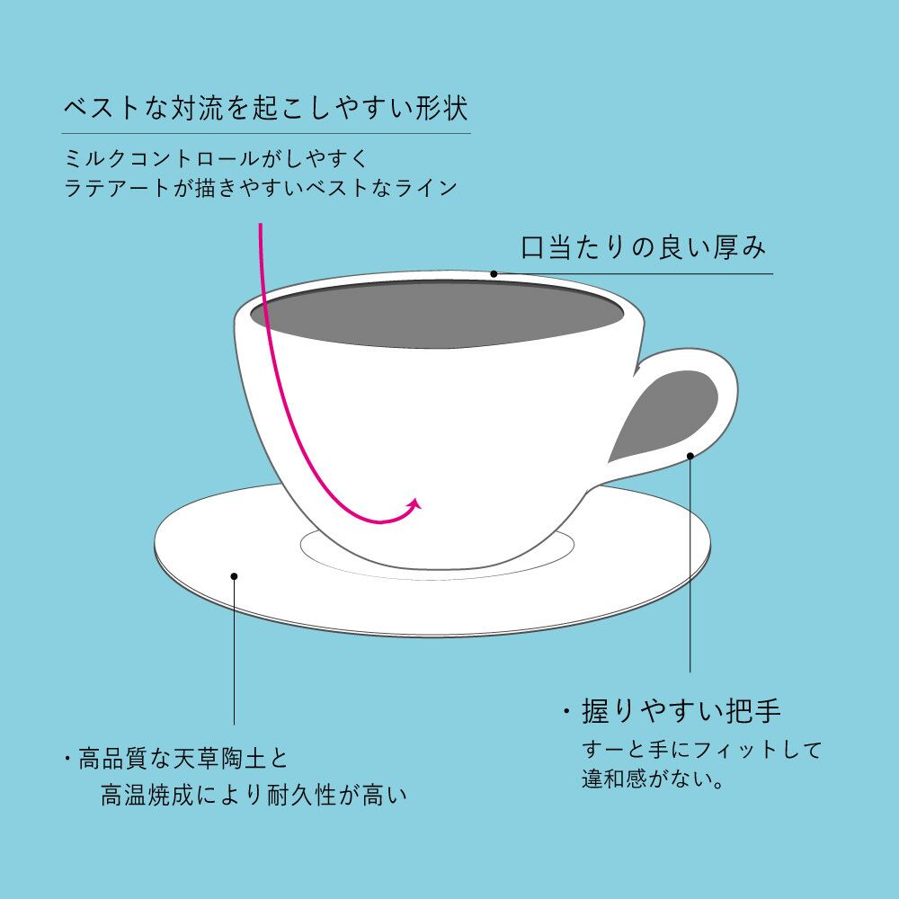 COFIL ラテカップ＆ソーサー7oz マットブラック | COFIL by AIHA