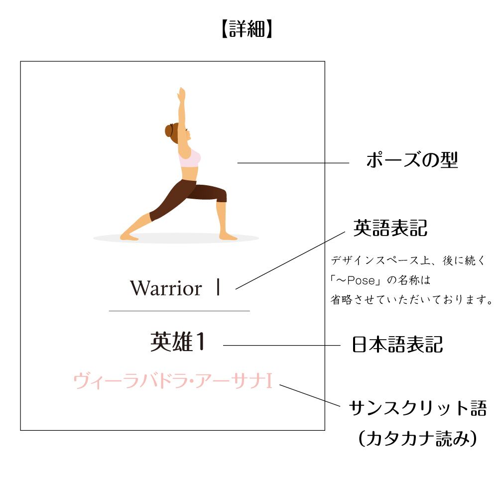 ポーズの型が分かる「ヨガ」ポスター yoga B2サイズ アシュタンヨガ