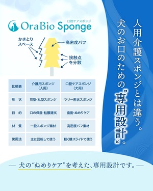 OraBio Sponge（オーラバイオスポンジ）50本入　歯石になる前の”ぬめり”取りに
