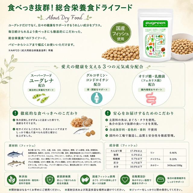 獣医師監修】eugreen ユーグリーン 機能性プラス フィッシュ 1600g