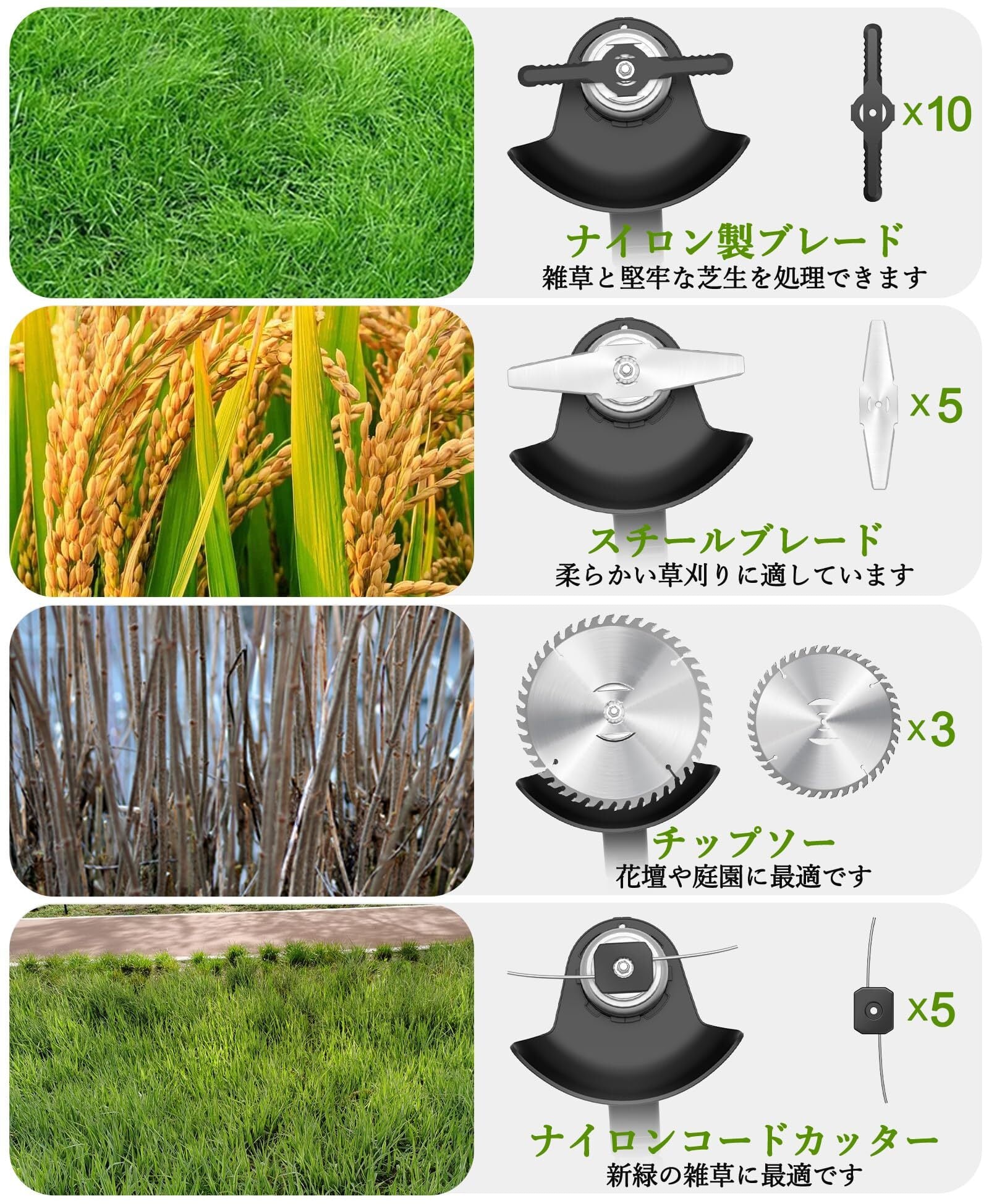 特価セール】草刈り機 充電式 高性能 21V 4000mAhのバッテリー総容量