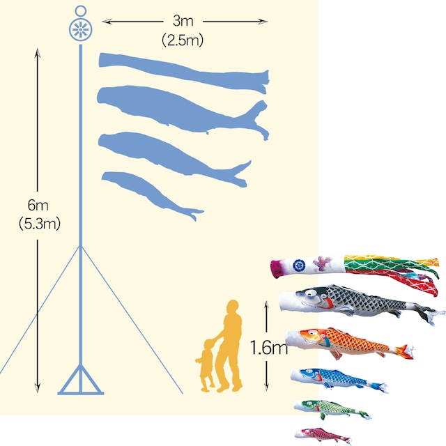 吉兆庭園スタンドセット　３M８点セット（徳永鯉のぼり）