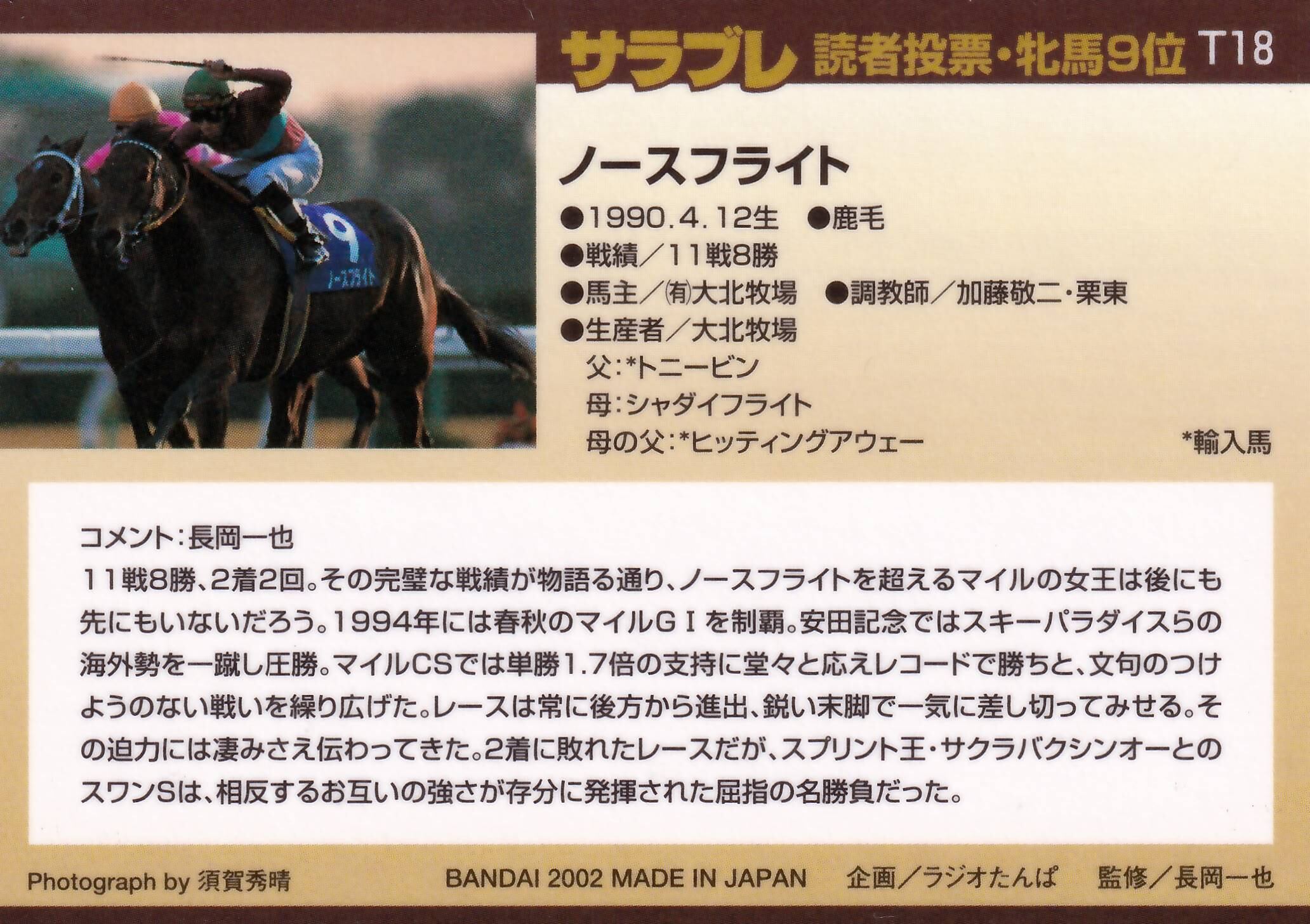 ノースフライト：読者投票・牝馬9位「サラブレッドカード 01年下半期