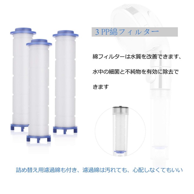 【在庫セール】TUOSG 4本セット 浄水シャワーヘッド専用フィルター 消臭 抗菌 浄水機能 節水 残留物を取り除く 水フィルター 濾過 簡単に交換用