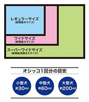 ネオ・ルーライフ ネオシーツ カーボン DX ペットシーツ レギュラー 88枚入×4袋 全352枚 (ケース販売)