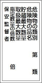 危険物の類別、危険物の品名、貯蔵最大数量、取扱最大数量、指定数量の倍数、保安監督者　スチール普通山　SM59