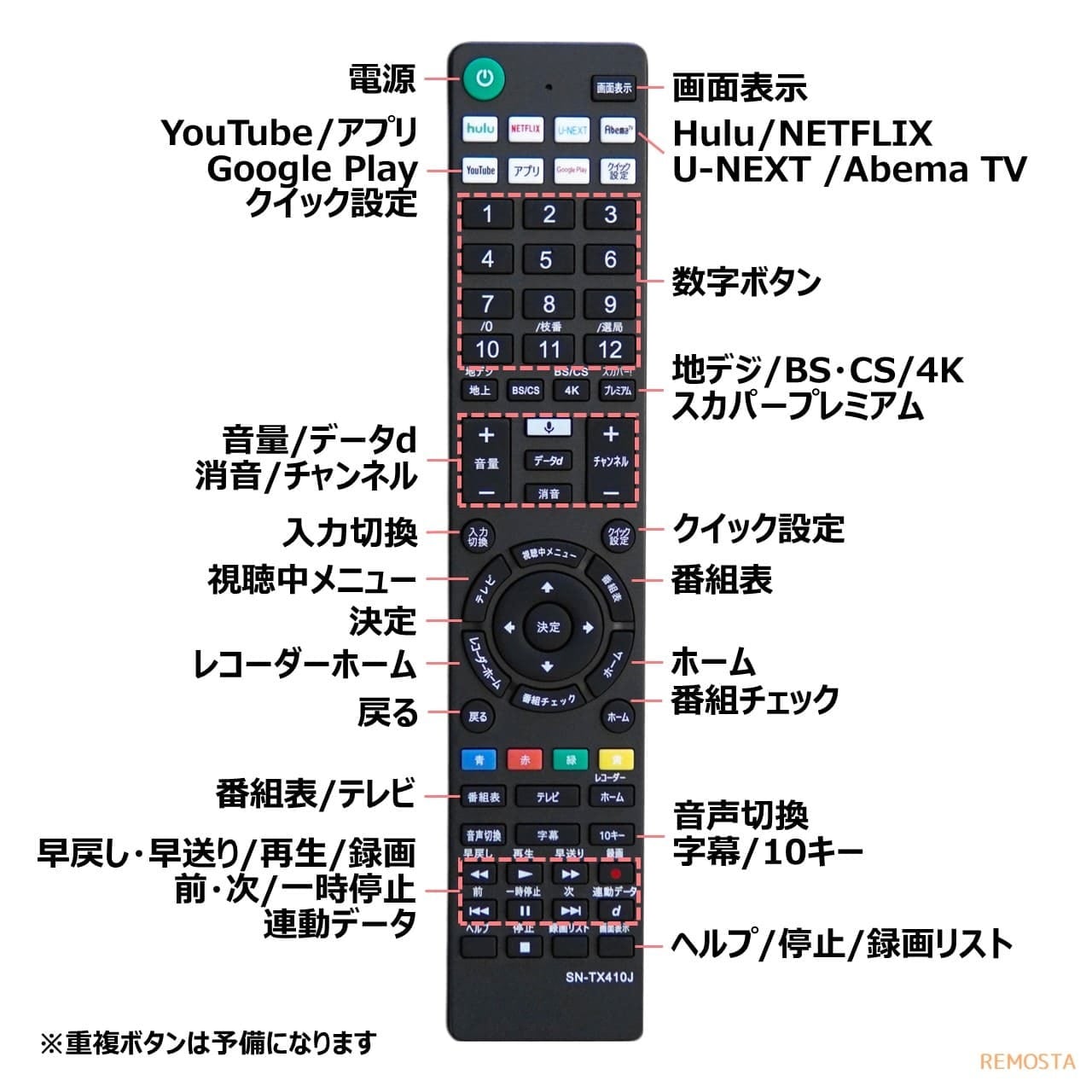 【新品】正規品 SONY 純正リモコン RMF-TX410J その三