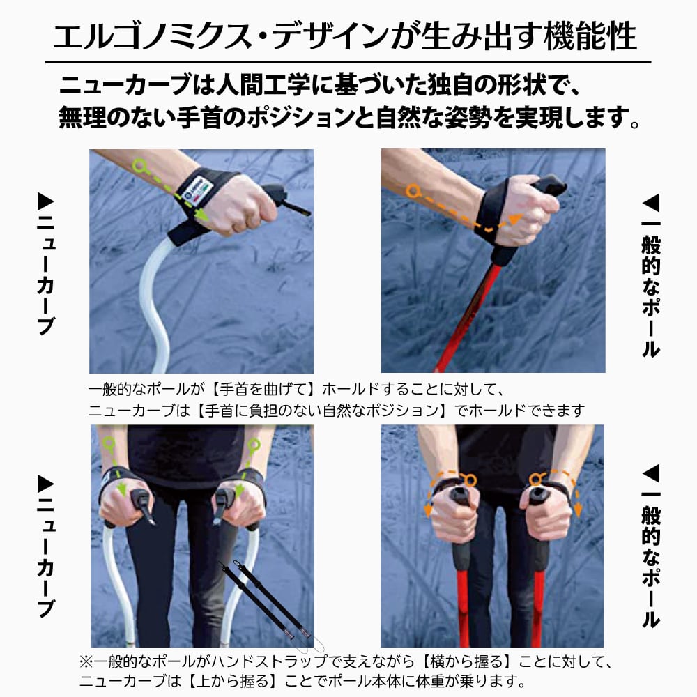 即納在庫】N&W Curve(ニューカーブ)Ergocurve 600 SkyRace 即納在庫】N&W Curve(ニューカーブ)Ergocurve 600 SkyRace