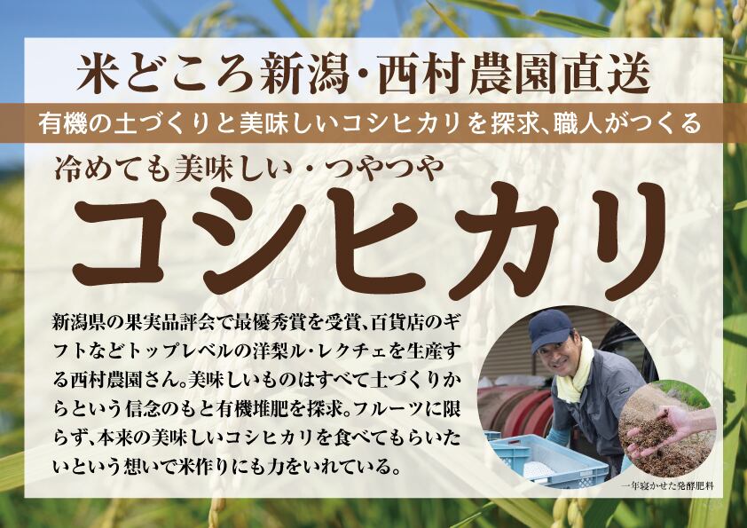 新潟・西村農園】米どころの職人米・つややか「コシヒカリ玄米」5キロ