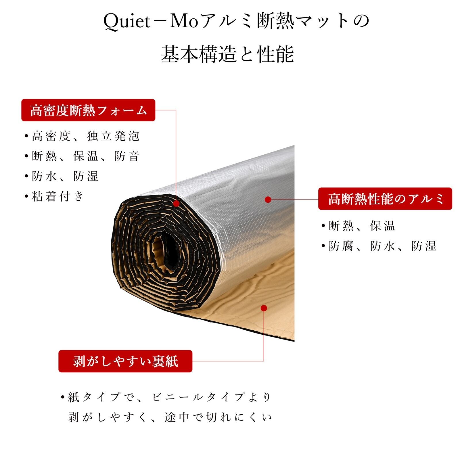 新品　高性能断熱材 断熱材（幅50cm × 30m ×12枚）【厚さ5mm】 | Quiet-Mo 公式ショップ