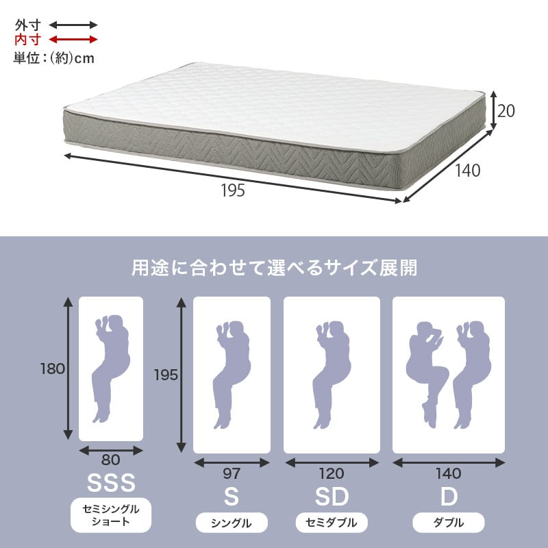 【完成品】ポケットコイルマットレス 圧縮ロールタイプ 4サイズ展開 寝具 一人暮らし ワンルーム 幅140cm