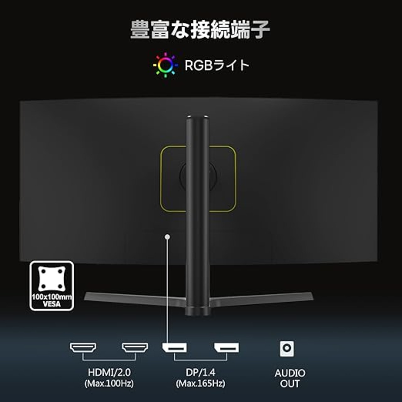 ウルトラワイドモニター ゲーミングモニター 165Hz 34インチ 