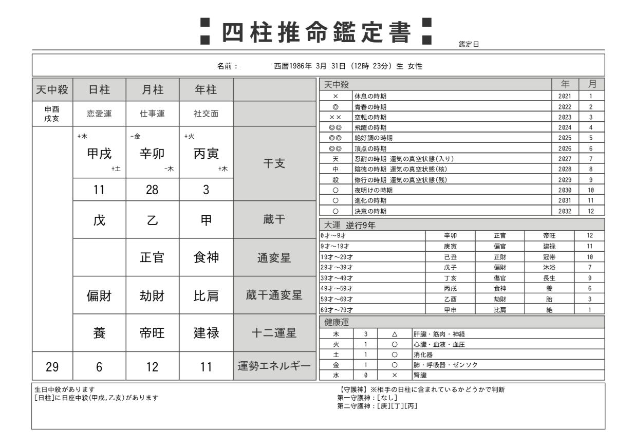 毎月先着5名限定】四柱推命メール鑑定 | 月乃屋