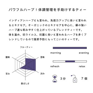 パワフルハーブ！体調管理を手助けするティー