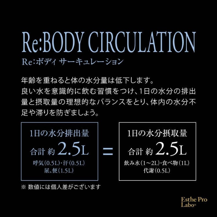 エステプロ・ラボ ファストプロウォーター500ml×48本 | Vi5