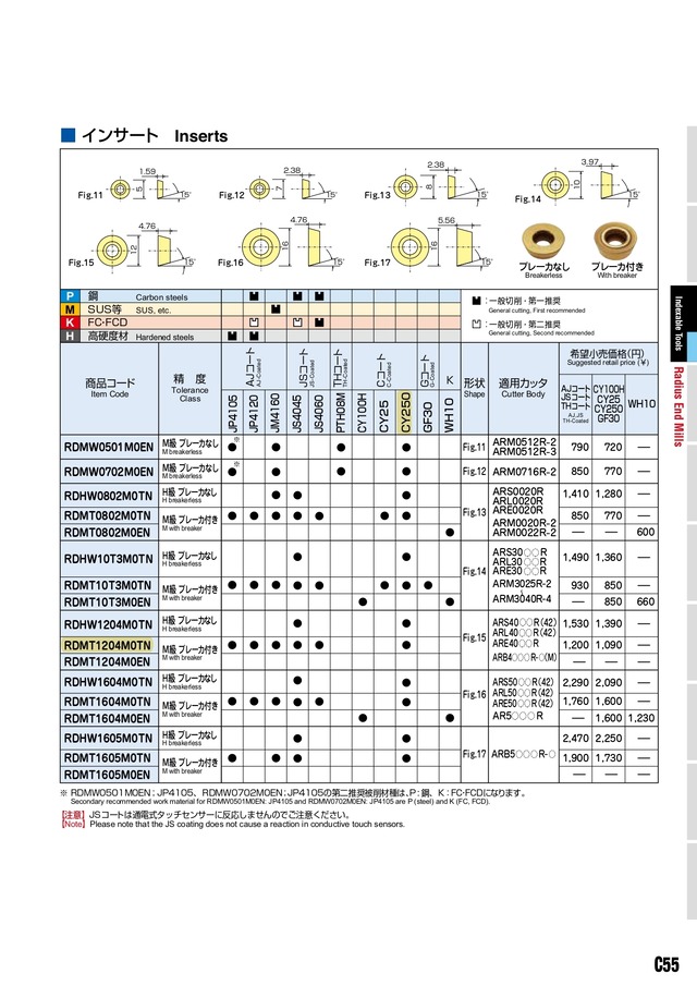 日立ツール RDMT1204MOTN:CY250