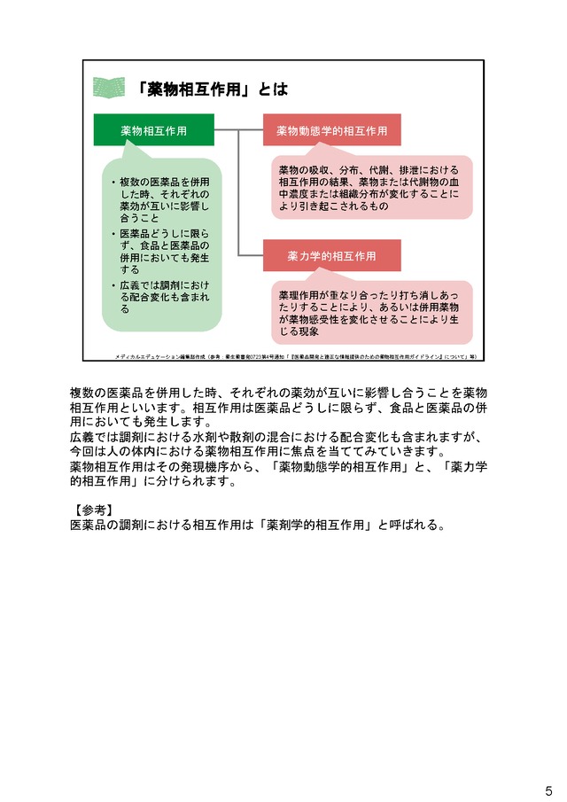 薬物相互作用に関する情報提供の重要性