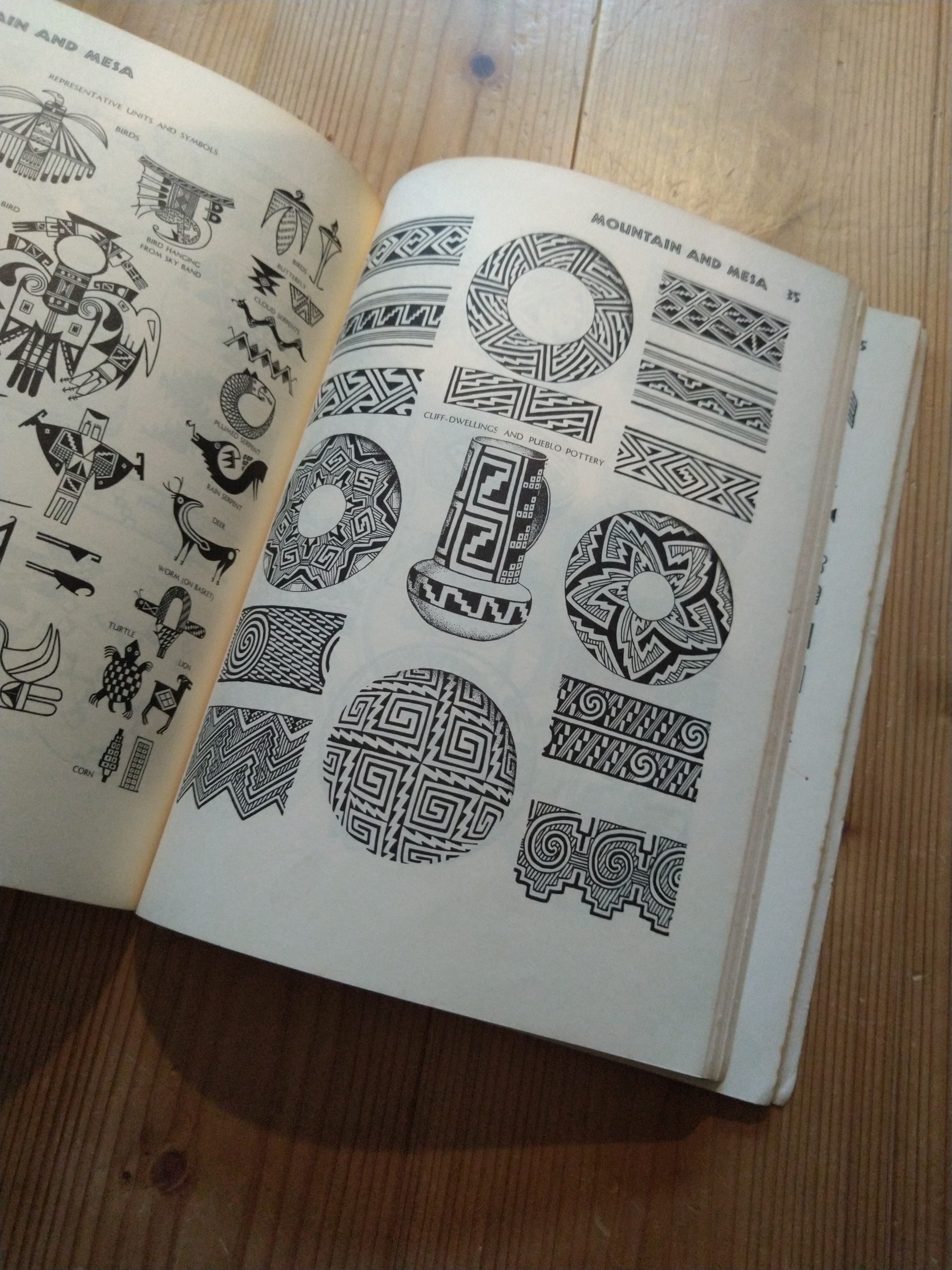 アメリカンインディアンのデザインと意匠 AMERICAN INDIAN DESIGN