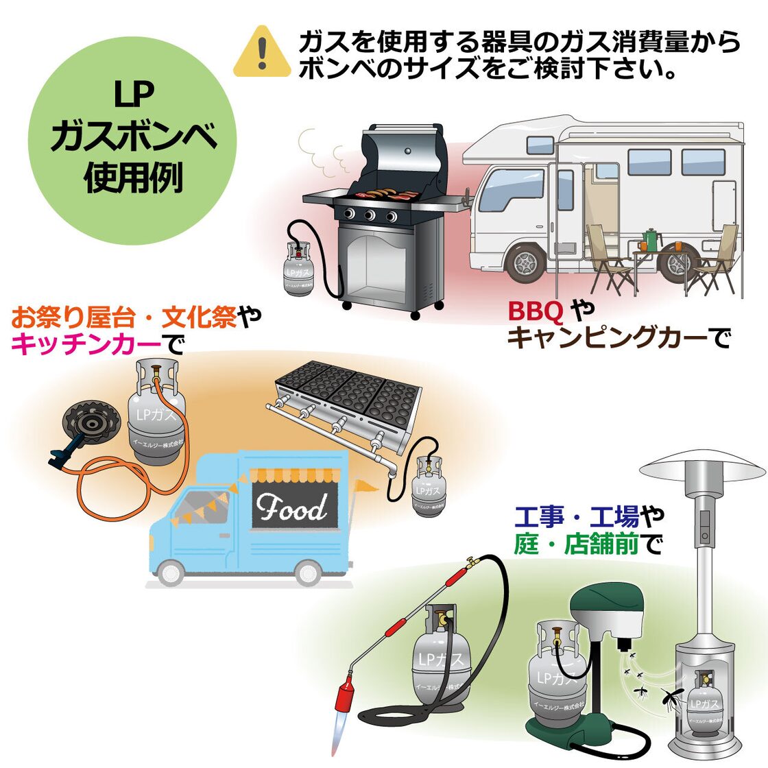 2kg (4.7L) ※空きボンベ | PAY ID