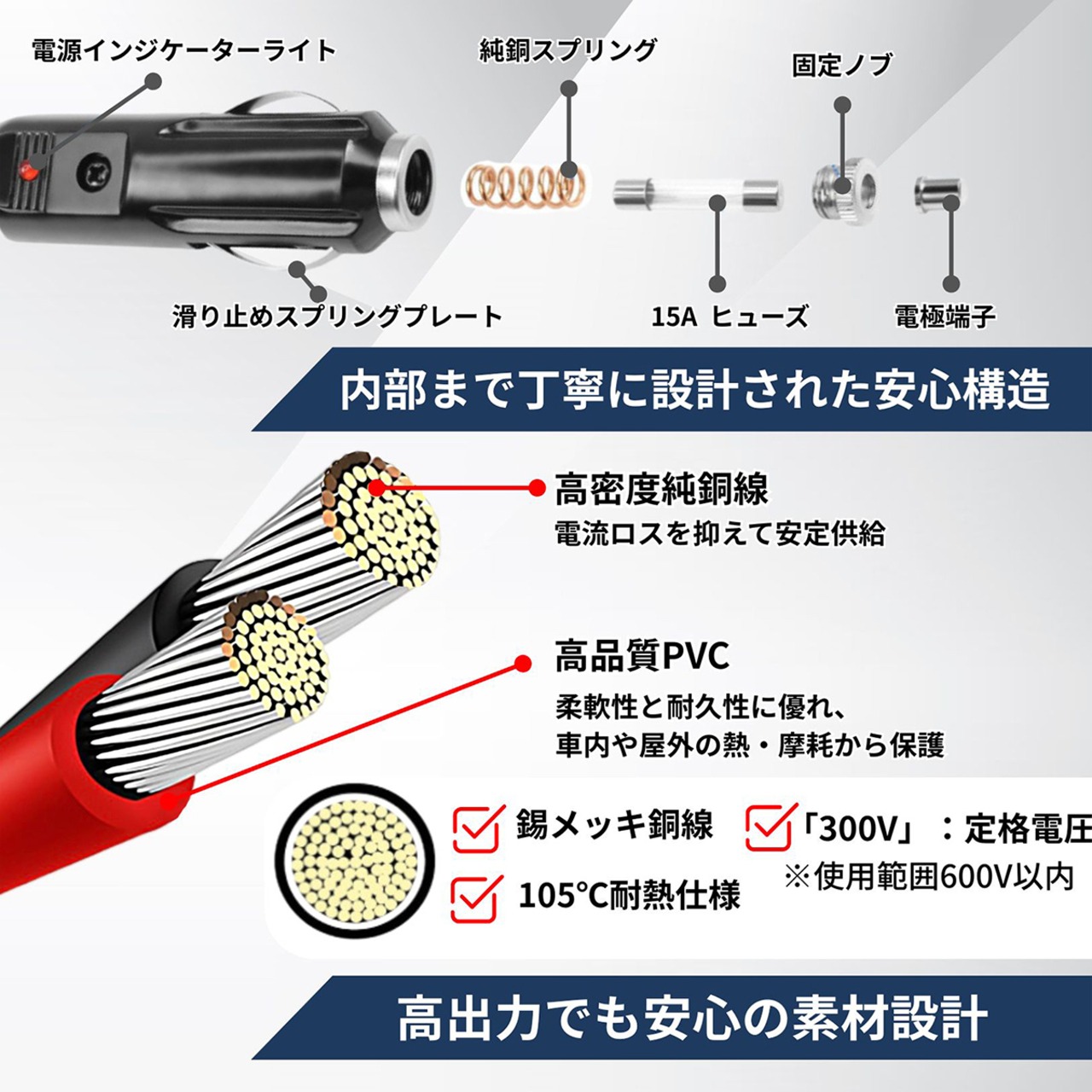 XT60i シガーソケット【3ｍ】充電ケーブル XT60でも使用可 12AWG EcoFlow エコフローポータブル電源に対応