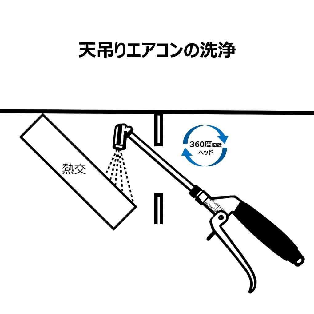 アイリスオーヤマ 用 ニップル & ワンタッチカプラー 付 エアコン洗浄