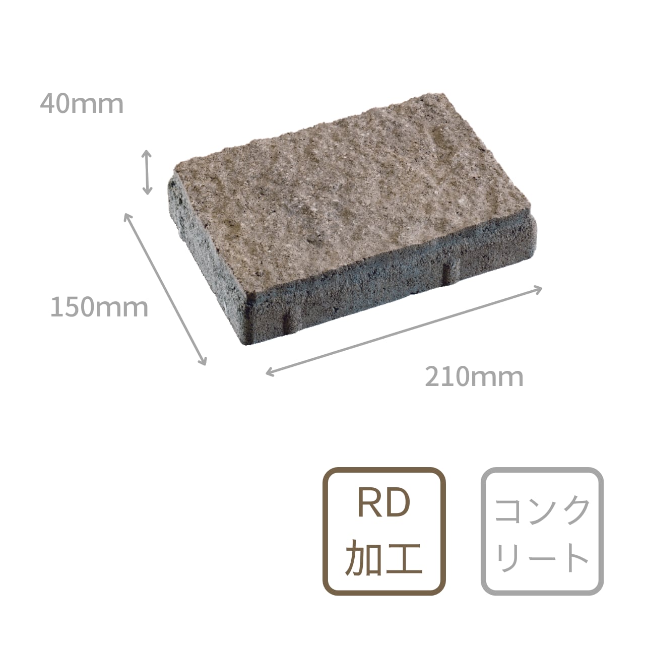 ポルドブリック PORDO BRICK