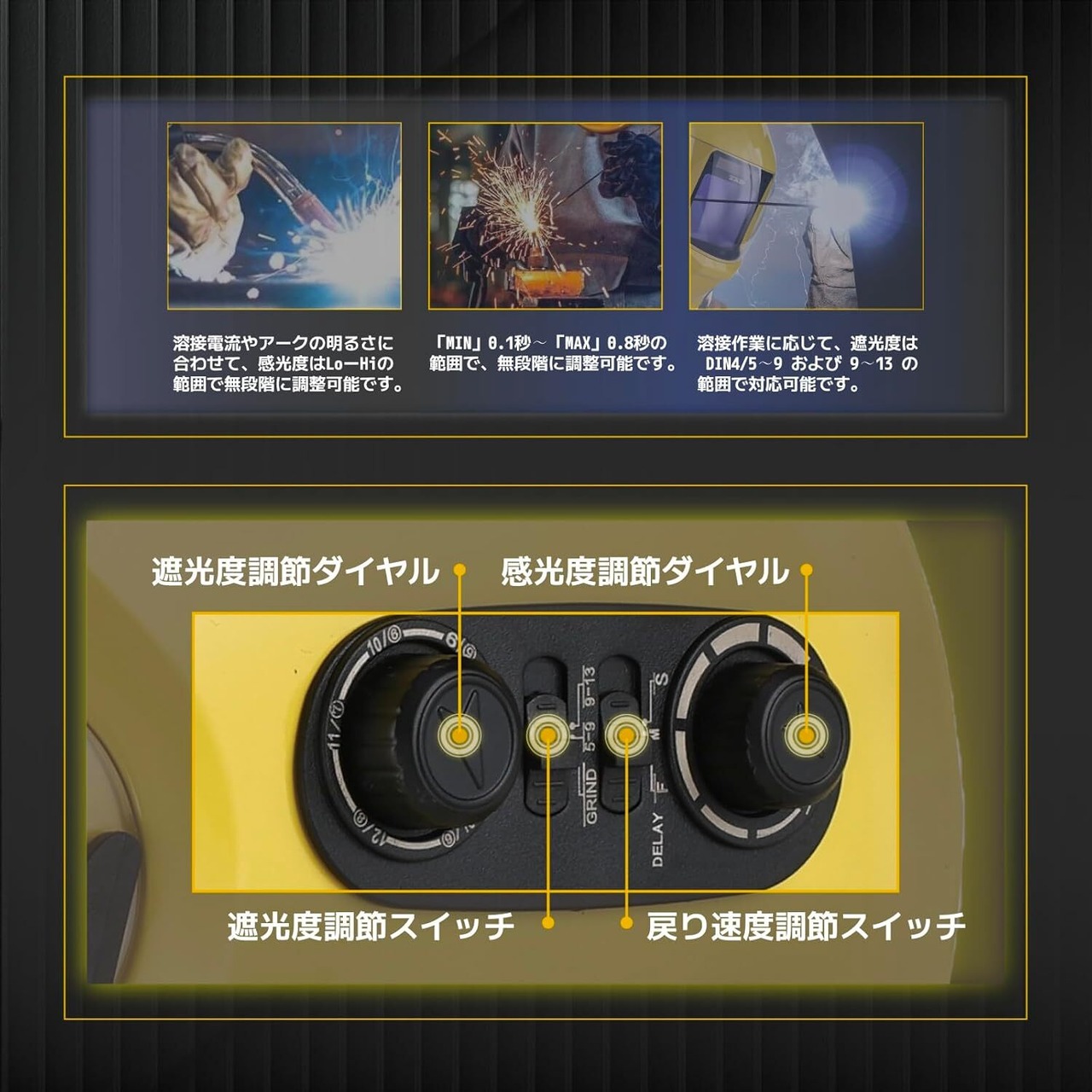 GKE 溶接面 自動遮光溶接面 0.0003秒高速自動遮光