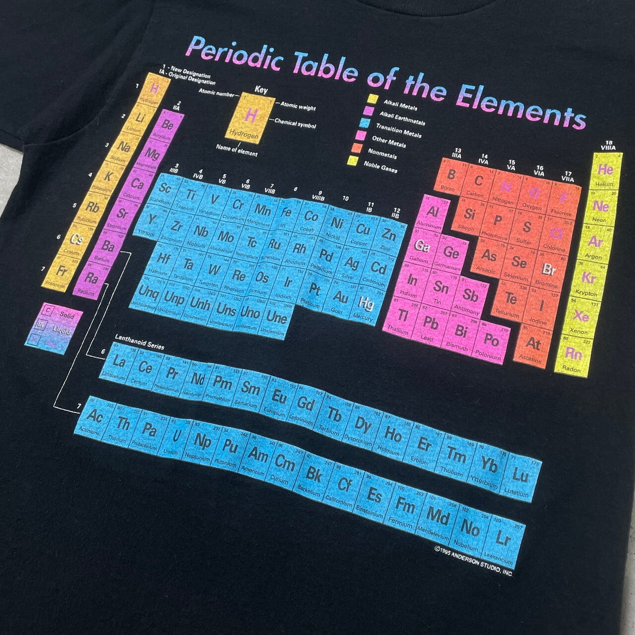 90s 元素記号 tee ビンテージ tシャツ シングルステッチ 在原みゆき