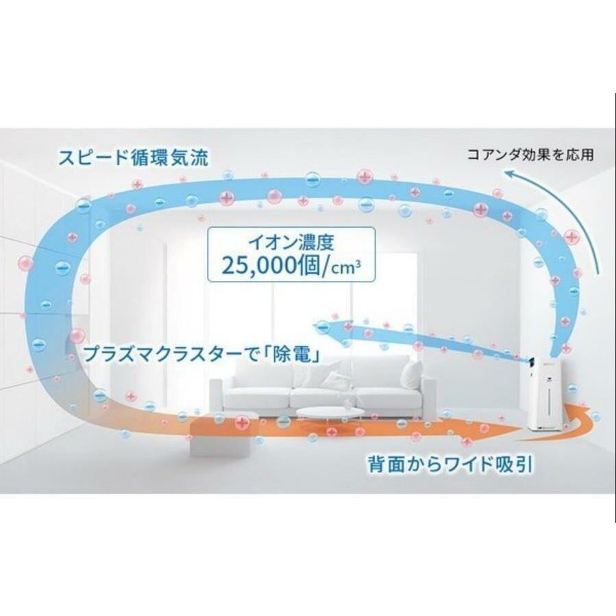 シャープ KI-JS70-W プラズマクラスター25000搭載 加湿空気清浄機(空清
