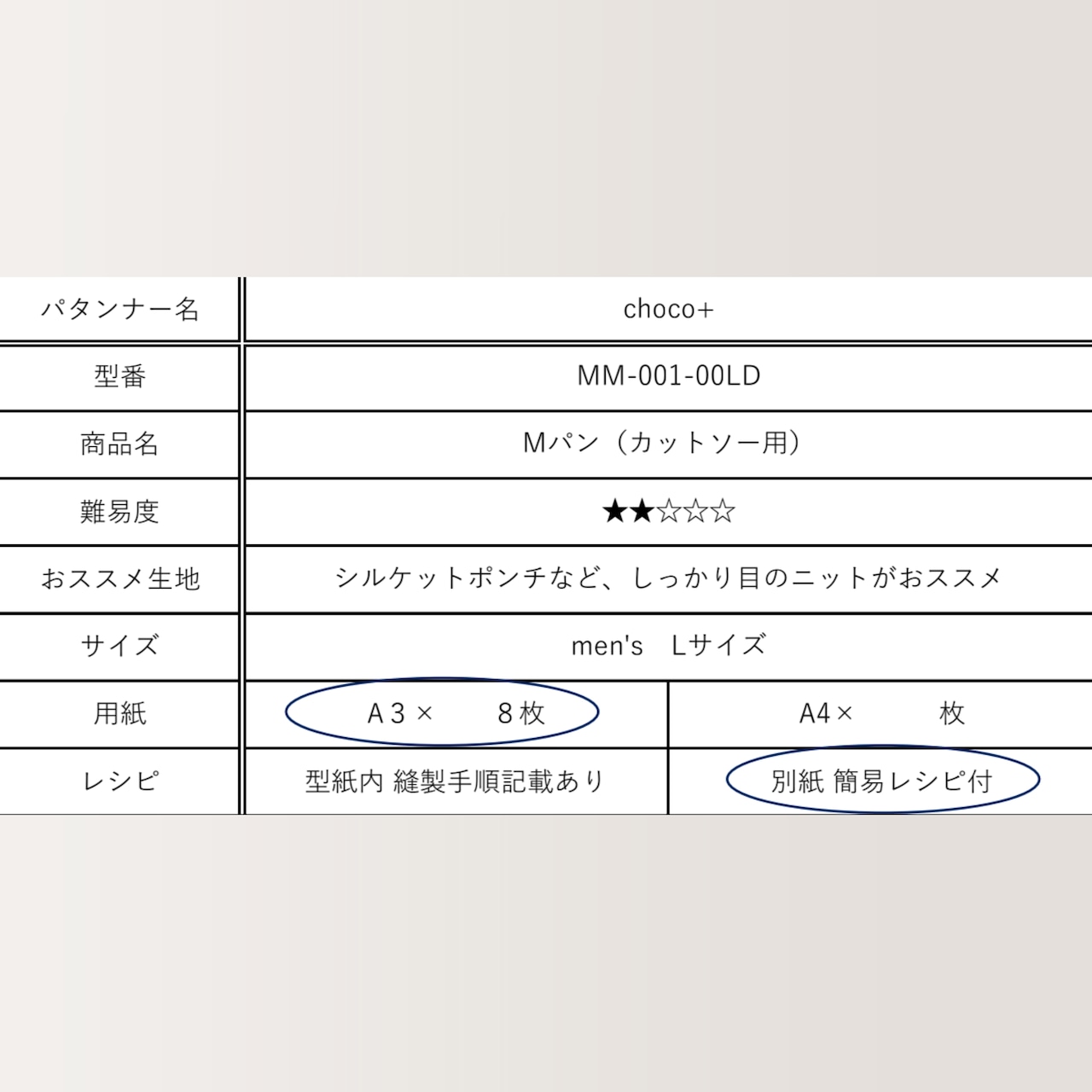 MM-001-00LD-型紙-Ｍパン-カットソー用（ダウンロード版）