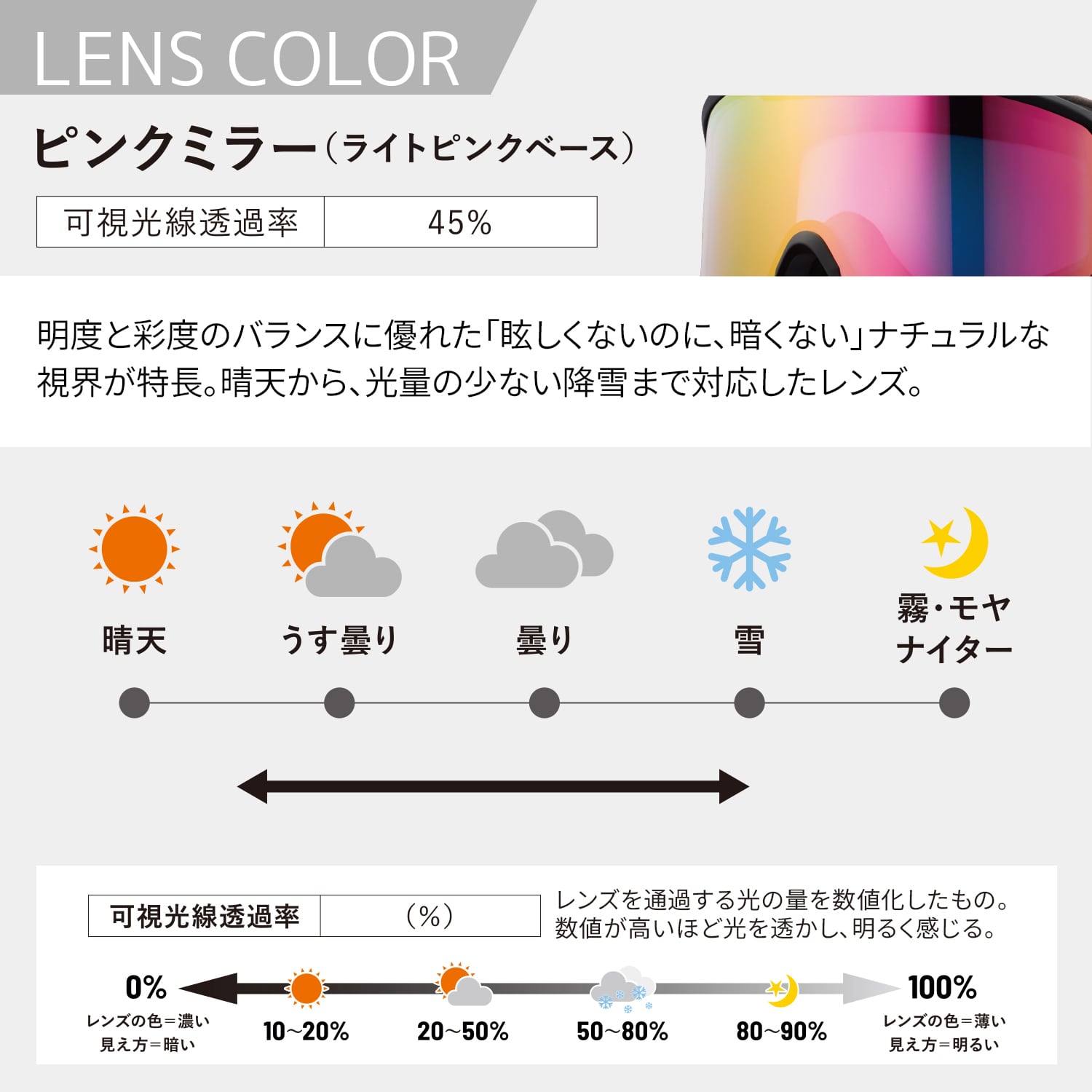 小顔でもフィット スノーゴーグル UVカット スキー スノボ 【AX800-XS
