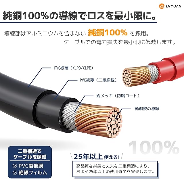 LVYUAN ソーラーケーブル 4sq 11AWG 長さ10m 最大電流約47A 最大電圧