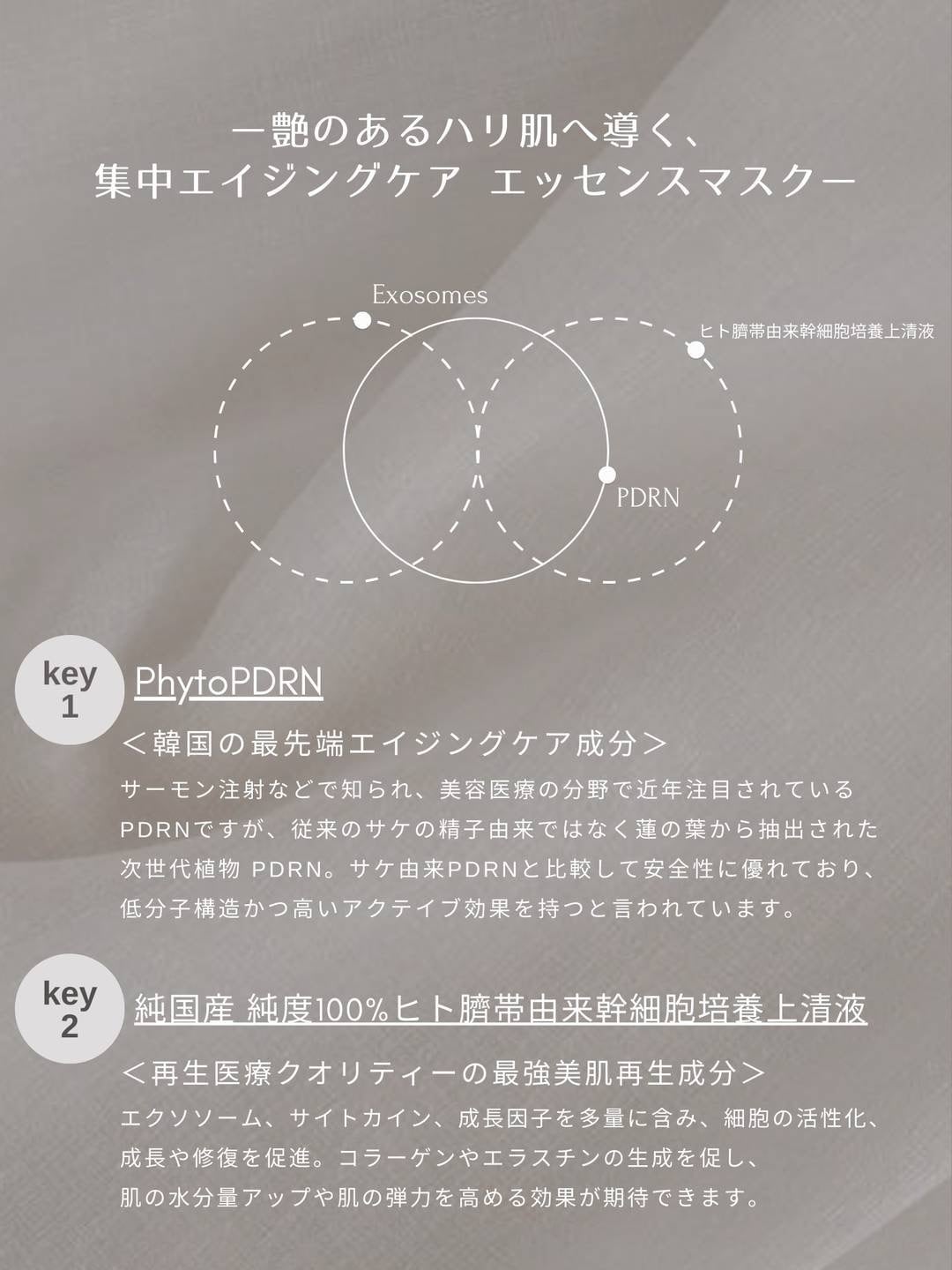 ANNON. リジュゲルマスク 30枚入り | chouchou online shop