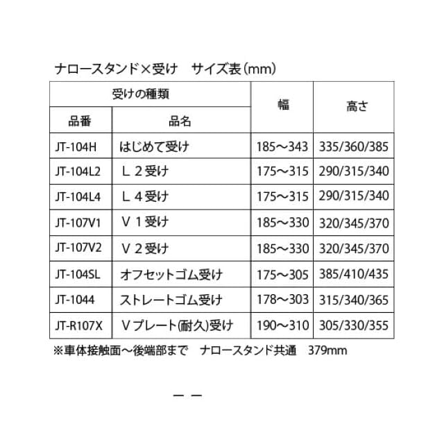 315さん　専用 おすすめ】ジェイトリップ(J-TRIP) バイクスタンド ナローローラー