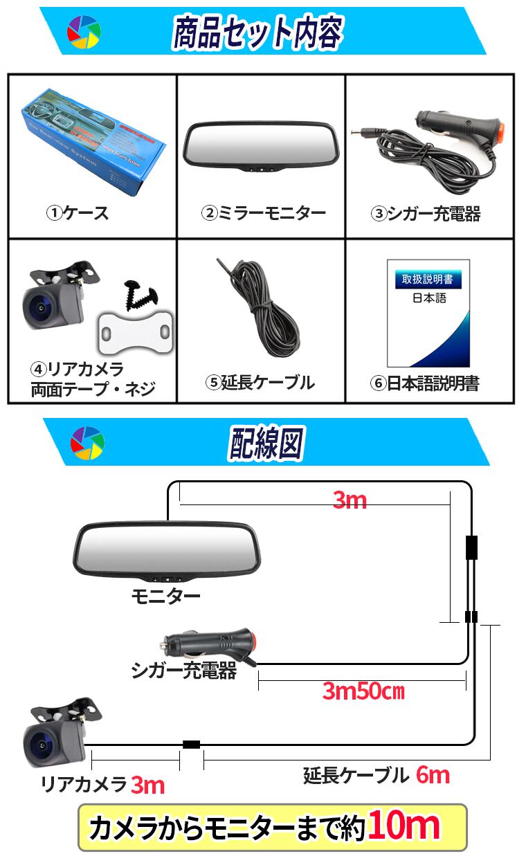 バックカメラ ミラーモニターセット 5インチ リアカメラ フロント