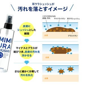 お得な定期便30%OFF!!　耳ウラシュッシュ（詰替え用）