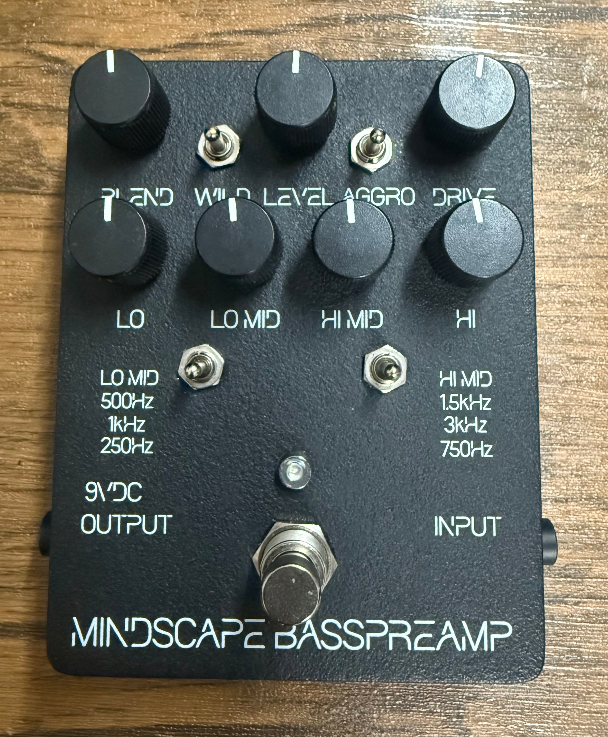 Mindscape Effects
