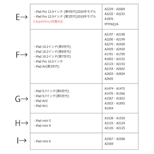 架空の洋書 "月夜の花" 12星座とアンティークフラワーの本 iPadケース