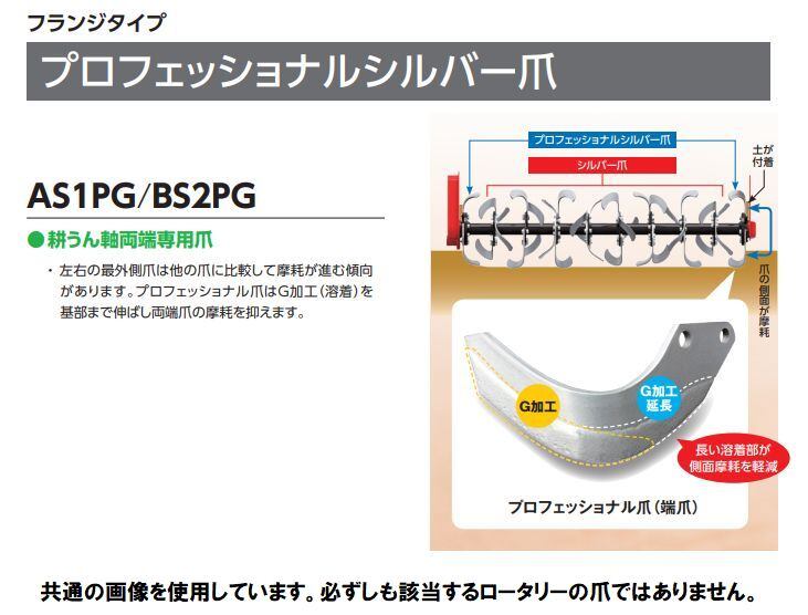 ニプロ耕うん爪（フランジタイプ） CBX/CX1710/08 B147901000 トラクター 耕うん爪/Vベルト/コンバイン カッター丸刃  格安販売のつめ屋ピーエフエム