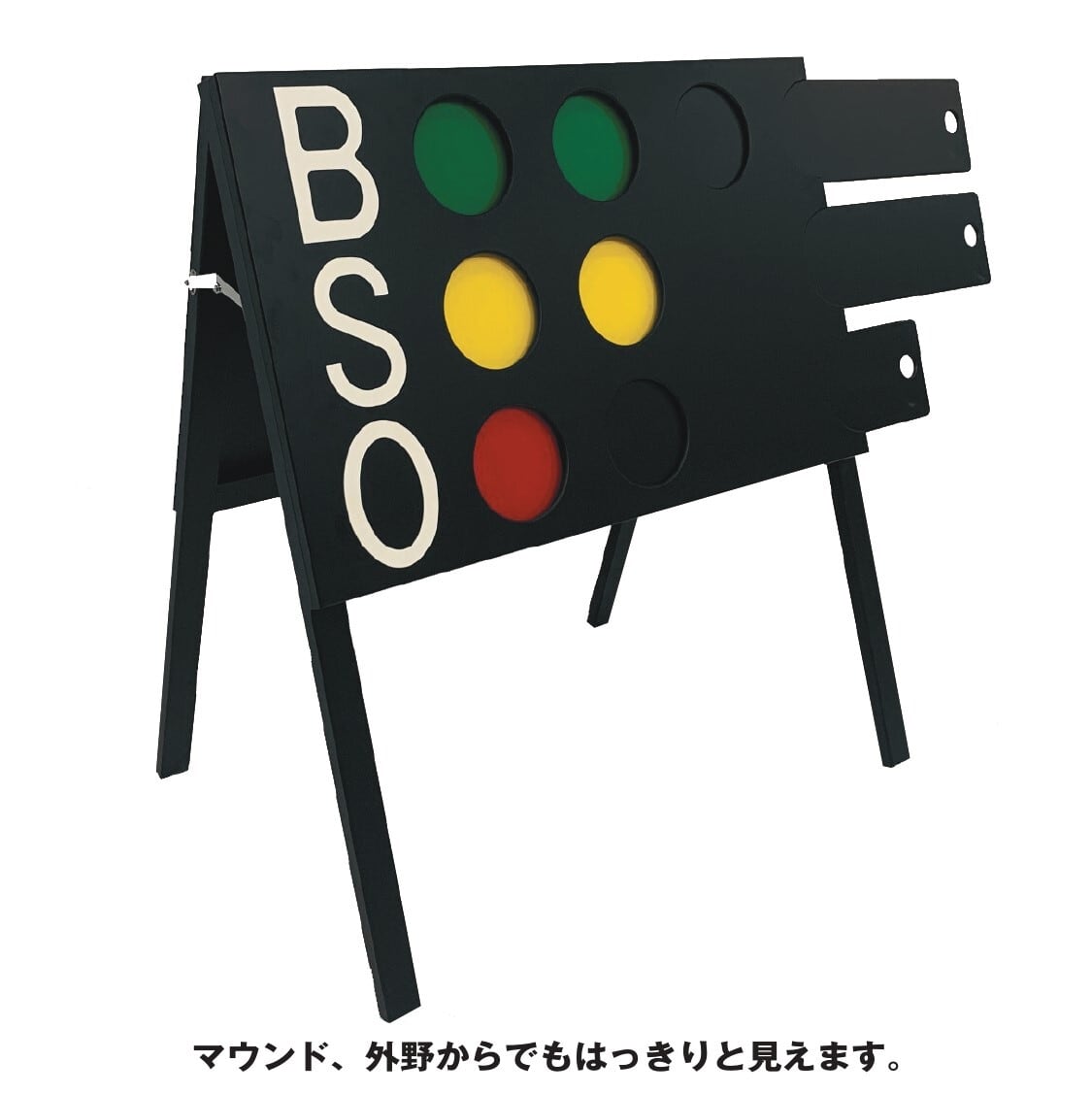 カウントボード　BSO